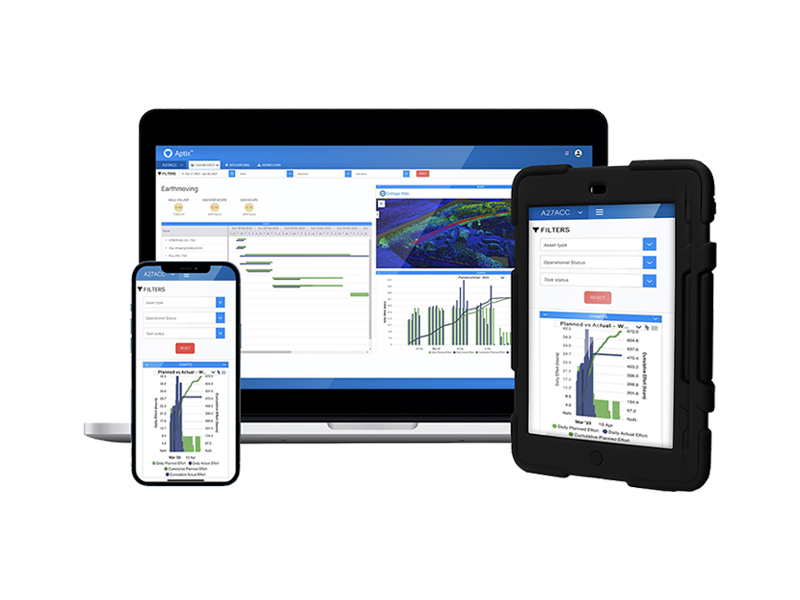 Company Level and Project Level Dashboards